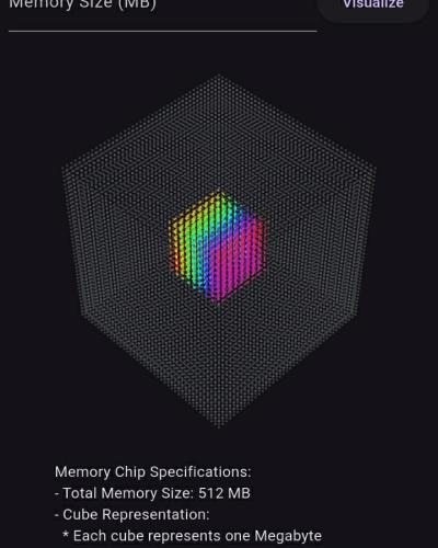 3D Memory Chip